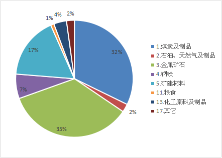 黃金大揭秘 那些令人心動(dòng)的大金礦